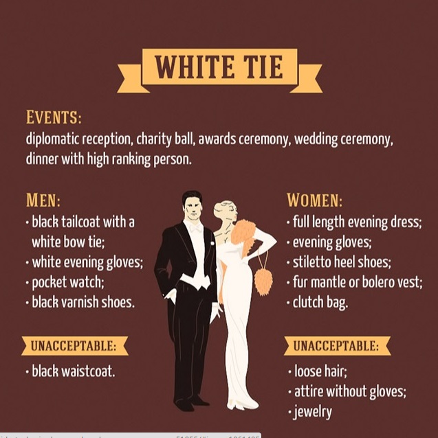 Guide to Most Basic Dress Code Rules  Tips that can be a big help for your  Special Day..
